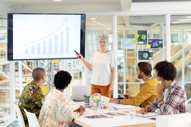 Capital Project Cost Tracking